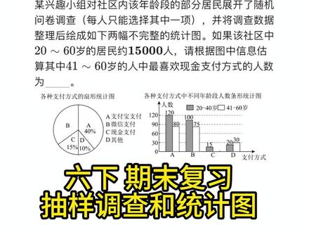 六下期末复习:统计图和抽样调查 做对题目的关键是看懂右边条形统计图里两个年龄段的加起来对应的是左边扇形统计图里的比例。
#上海六下 #费曼学习法 #统计图 #抽样调查 #数学这样学 #初中数学 #期末复习