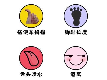 2分钟介绍特有的身体特征 #知识科普