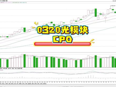 #创作者中心 #创作灵感 0320复盘cpo 光模块#cpo #光模块