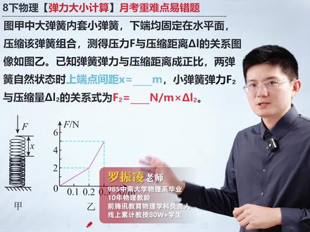 八下物理月考必考!弹力大小计算!#八下物理 #必考考点 #力学 #第一次月考 #每天学习一点点