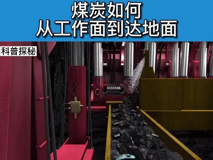三维动画清晰讲解矿井煤炭运输全流程,丰裕文化传媒#煤矿 #综采工作面 #矿工 #致敬劳动者