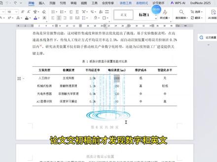 论文需要修改字数和英文字体 教大家初稿格式及如何审稿