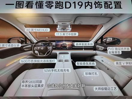 吴颖指指点点:零跑D19内饰都有哪些亮点?我们帮大家盘完了#零跑D19 #零跑 #dou是好车
