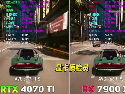 同样6000多元,rtx4070ti与7900xtx有多大差距?看游戏实测。#电脑 #电脑知识 #diy电脑 #显卡