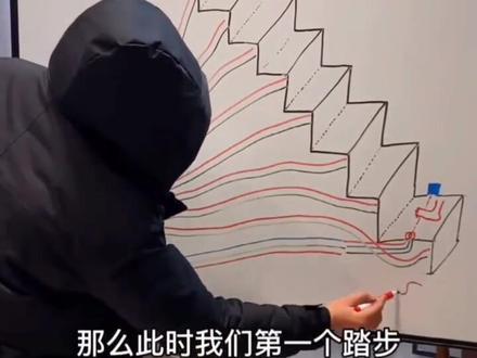 网红踏步灯
第一种布线方法!#网红楼梯踏步灯 #装修干货 #线型灯 #知识分享