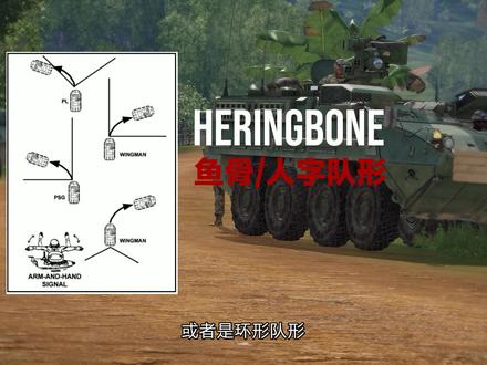 保护屁股人人有责 | 行军短停警戒 #武装突袭3 #单机游戏 #战术