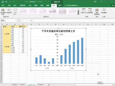 Word/Excel/PPT2019应用大全 11.3.1 编辑图表坐标轴#办公软件 #office办公技巧 #office2019