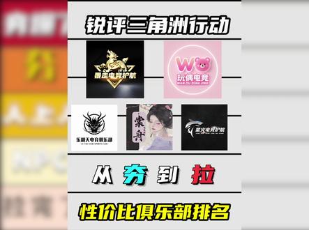 锐评三角洲性价比俱乐部,从夯爆了到拉真实排名#三角洲行动#暴走电竞#真实体验@暴走电竞护航(三角洲行动)