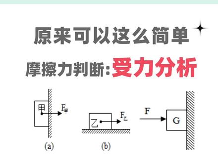 八下物理|第一次月考✅必考题:摩擦力-受力分析 #八下物理 #必刷题 #初中物理怎么学 #物理老师 #初二物理