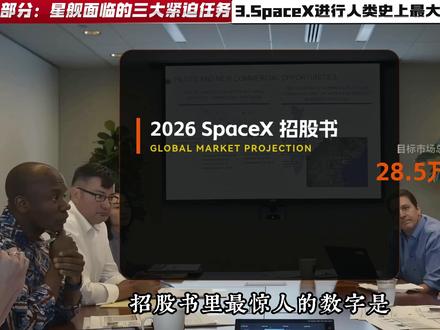 星舰V3首飞是喜忧参半吗?SpaceX现状分析。 #星舰 #马斯克 #SpaceX #星链 #猛禽发动机