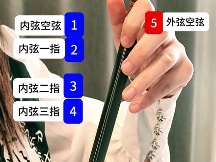 一分钟学会把音按准#二胡教学 #二胡演奏 #二胡课堂 #二胡教学入门 #二胡直播教学
