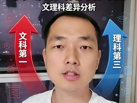 省内独立院校排名! 以25年专业录取最低分为准,东大成贤文科稳居第一!但是理科却只能屈居第三!#高考 #高考志愿 #独立学院 #热门 #志愿填报