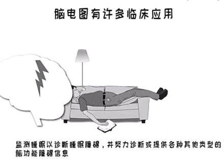 🧠✨ 深入神经探索!探寻脑电(EEG)技术的神奇世界!✨🧠
嗨,抖音的小伙伴们!今天我想和大家聊一聊我的专业领域——神经科学中的一项超酷技术:脑电(EEG)!🔍🧊
🌐 什么是脑电(EEG)? 脑电图是通过在头皮上放置电极来记录大脑电活动的一种非侵入性方法。简而言之,它可以帮助我们捕捉到大脑的电信号,让我们能够窥探思维的奥秘!🤯💡
🤓 为什么它如此重要? 脑电技术在心理学、神经科学和脑疾病研究中发挥着关键作用。通过分析电波模式,我们能够了解认知、情绪和学习等方面的大脑活动。这不仅有助于解锁思维的奥秘,还对精神疾病的研究和治疗提供了深刻见解。🧠🌈
🚀 脑电在科研中的应用! 在我的研究中,我利用脑电技术来研究学习和记忆的神奇过程。通过观察大脑在不同任务下的活动,我们能够更好地理解信息处理和知觉机制。这对于提高学习质量和发展教育策略至关重要!📚🎓
🌟 展望未来! 脑电技术正不断发展,逐渐融入虚拟现实、脑机接口等领域。这不仅让科学家们兴奋不已,也为未来的医学和技术发展打开了新的可能性!🔮🚀
💬 你对脑电技术有什么好奇的问题吗?一起来探索大脑的神秘世界吧!留言告诉我你的想法!👇🧠💬
#脑科学 #脑电波 #脑电图 #神经科学 #心理学