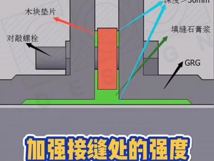 针对GRG安装问题分享的干货,记得点赞收藏哦!#新型建材 #GRG #建筑 #抖音小助手 #抖音热门