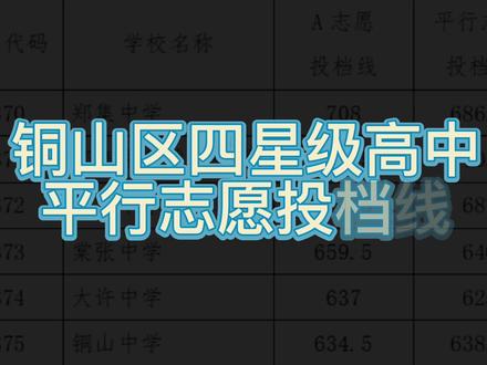 白银矿冶职业技术学院_白银矿冶职业技术学院三校合并_白银矿冶职业技术学院专业介绍
