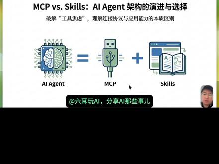 听说很多人分不清mcp和skills应该什么时候用? #skills #AI智能体 #工作流 #coze #claudecode
想象你是一家公司的老板,你有两类工具要处理:
对外的:供应商系统、银行接口、政府平台
对内的:公司内部流程、团队操作手册、日常工作规范
对外的系统,需要标准化接口,需要认证,这就是MCP。
对内的工具,写个操作文档放共享盘就行,这就是Skills。
核心区别
MCP像USB接口:
统一标准,一次对接
对外服务,面向所有人
需要认证和安全控制
成本高但通用性好
Skills像操作手册:
内部使用,团队专属
放个文件就能用
自带执行脚本
轻量高效但封闭
实际应用场景
什么时候用MCP:
需要连接外部API
需要实时数据查询
需要认证和权限控制
要做成服务给别人用
什么时候用Skills:
团队内部工作流
本地文件处理
特定领域的专业知识
不需要网络的操作
为什么Skills更省成本
MCP每次都要:
加载所有工具说明
保存交互过程
AI判断每一步
Skills只需要:
按需加载信息
脚本直接执行
只返回最终结果
不是选择哪个更好,而是用对场景:
要连接外部系统,用MCP
要提高内部效率,用Skills
两者配合,各司其职
Skills会处理大部分日常任务,MCP专注于标准化的外部连接。