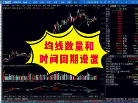 股票入门教程82:均线数量和时间周期设置 #股票入门 #股票知识 #股票入门基础知识 #炒股入门 #炒股入门从零开始学炒股