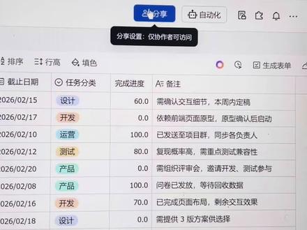 从0开始熟悉飞书多维表格,今天我们学设置多维表格权限。草履虫级别教程学习过程。加油大家
#ai #飞书多维表格 #管理