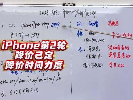 618iPhone17什么时候再降价?什么时候降价?力度怎么样?618iPhone抄底超全攻略。#iPhone #iPhone17 #iphone17promax #苹果17 #iPhone17pro
