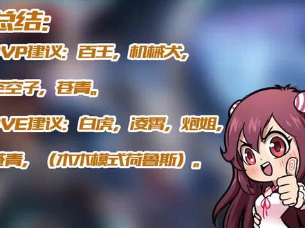 宠物推荐榜来啦!#反恐行动#副本#宠物