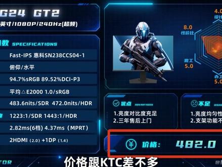 七月显示器怎么买,看这期 #显示器 #FPS显示器