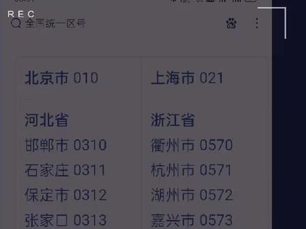 全国区号表,看看有没有你的省市吗?#区号编码