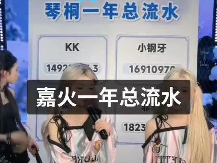 Kk和小钢芽、菲菲吵架了!?