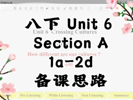 八年级下册 Unit 6 Section A(1a-2d) 的英语课件,主题为跨文化交际——不同国家的问候礼仪与印度文化习俗,核心内容如下:
1. 核心词汇与问候方式
学习shake hands(握手)、bow(鞠躬)、hug(拥抱)、bump fists(碰拳)、rub noses(碰鼻)、kiss on the cheek(亲吻脸颊) 等问候动作,以及embarrassed(尴尬的)、confused(困惑的)、rude(粗鲁的)、polite(礼貌的)、custom(习俗) 等重点单词。
2. 听力任务(1a-1c)
- 匹配问候方式与图片;
- 听对话匹配人物情绪(惊讶、困惑、尴尬)并分析原因;
- 梳理美国、日本、英国、法国的常见问候礼仪,体现文化差异。
3. 印度文化习俗(2a-2d)
- 问候:双手合十并说“Namaste”;
- 饮食:用右手吃饭,爱吃咖喱,牛肉菜肴罕见;
- 礼仪:左手递拿物品不礼貌,拜访朋友主人常奉茶;
- 文化:牛在印度地位特殊。
4. 口语运用
通过结对练习、补全对话,操练询问与介绍不同国家的问候方式、文化习俗的句型。