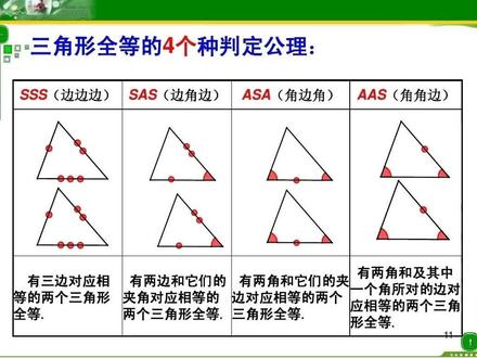 #初中数学#三角形全等判定 @DOU+小助手 @抖音小助手