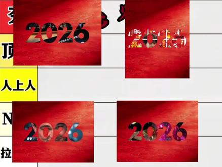 盘点不同人跨年方式实力排名#跨年 #跨年倒计时 #跨年文案 #跨年的仪式感