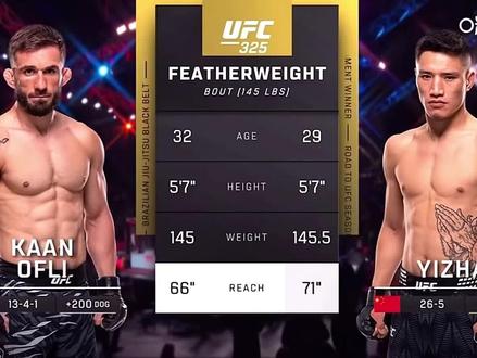 #UFC325益扎VS奥夫利