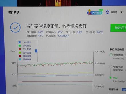 电脑cpu核心温度高(二)