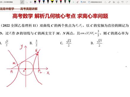 2022高考数学全国乙卷理科11题 解析几何核心考点 求离心率问题 #学习 #高考数学 #数学 #教育