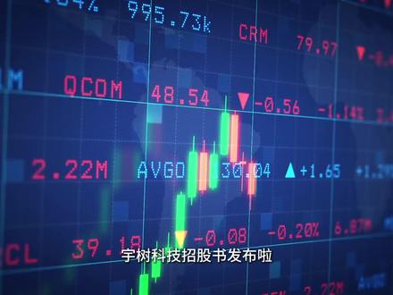 火速解读:宇树科技IPO招股书 #宇树 #王兴兴 #人形机器人 #杜雨 #人工智能