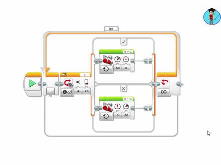 16 浅谈乐高EV3 pid控制巡线——李航出品