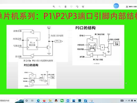 单片机系列:P1,P2,P3端口引脚内部结构介绍 #电子爱好者 #单片机 #引脚