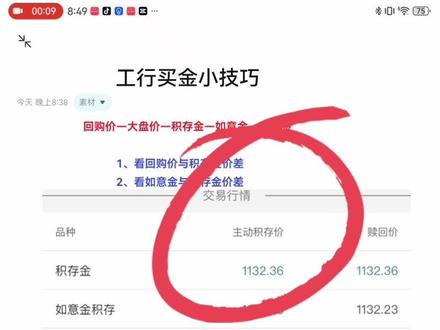 #金融知识分享科普 #创作者中心 #创作灵感
个人总结,仅供参考