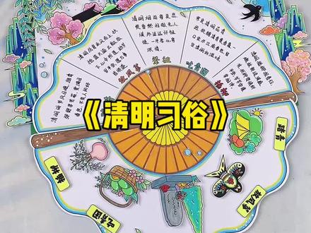 清明节立体手抄报清明习俗手抄报 会转的清明习俗手抄报,立体机关加传统习俗,保姆级教程详解,手残党也能做!中国传统节日#清明节立体手抄报,致敬英雄,铭记历史!#清明手抄报#小学生手抄报#清明节手工#清明节缅怀先烈