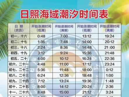 日照赶海潮汐表#赶海