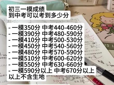 初三一模成绩到中考可以考多少分#初三#中考#一模