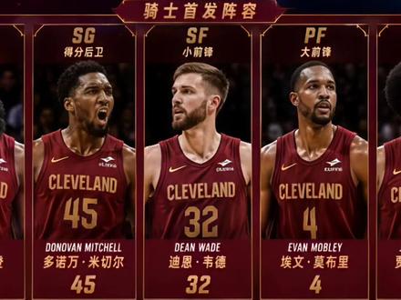 为什么说骑士0-2落后,东决大势已去了? #NBA #骑士 #骑士VS尼克斯 #NBA季后赛 #尼克斯