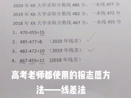 高考志愿填报方法——线差法