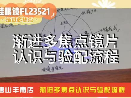 #模板坐标定位仪 #专业验光配镜 #眼镜店 渐进多焦点镜片的介绍与验配流程,眼镜人必须掌握的基础常识!
