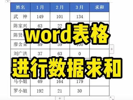 #Word求和计算和乘法计算。