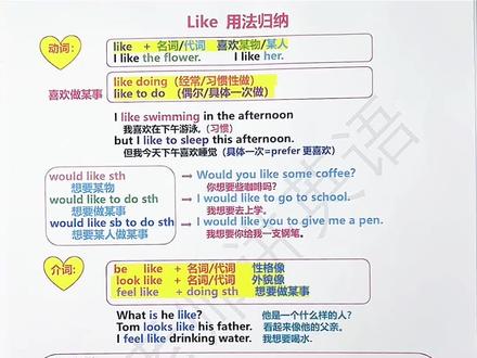 Like用法总结,建议收藏给孩子看#零基础英语 #英语
