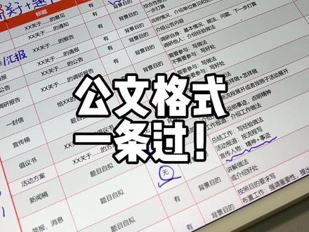 急救版:公文格式到底咋写啊?视频有点长,但都是华点!国考省考公文格式和真题范文。#考公 #省考 #2024国考 #申论 #国家公务员