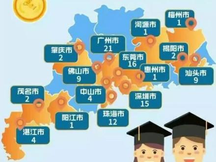 为什么 #高考 成绩前50名,成绩查不到,会被屏蔽?