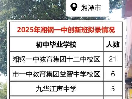 #中考#ai自习室 #暑假班#学习机