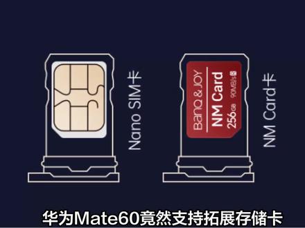 华为Mate 60支持内存扩展?139.9元能扩容256GB的华为很良心! #华为nm卡 #华为mate60