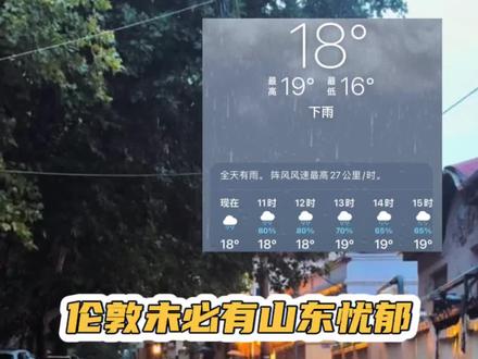 我看这伦敦未必有最近的山东忧郁! #山东#万万没想到#娱乐评论大赏